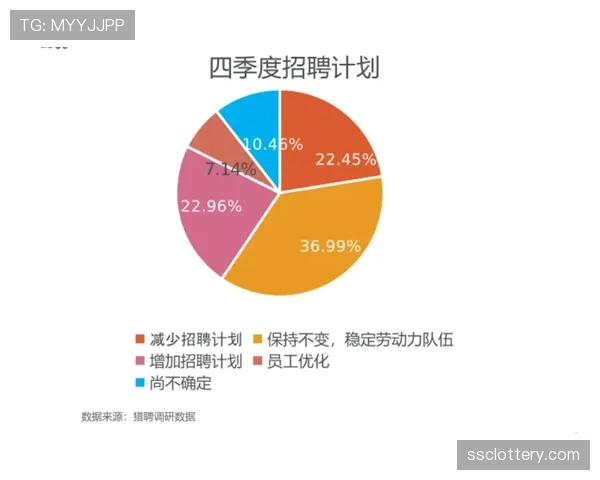 职业车队运营模式变革:国际化管理、职业化运营成中国车队发展新趋势 职业车队运营模式变革:国际化管理、职业化运营成中国车队发展新趋势